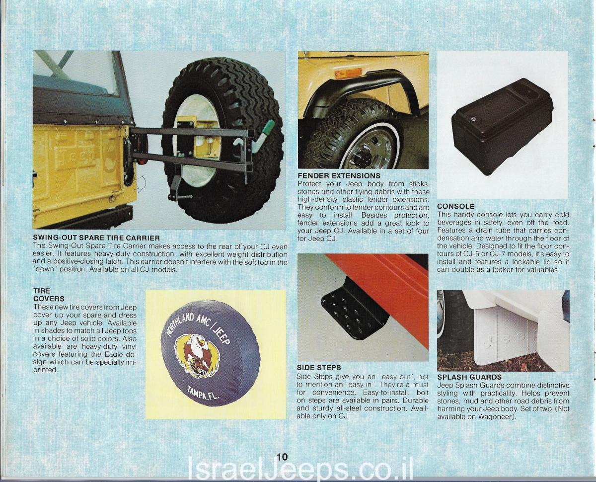 מתקן לגלגל חלופי ג'יפ