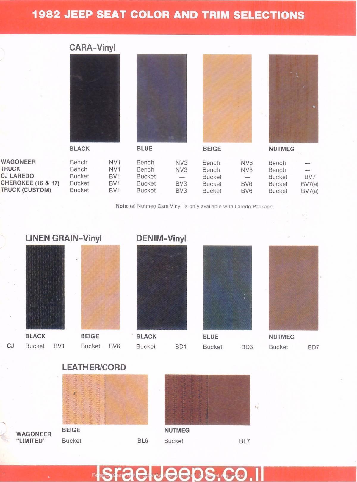 1982-jeep-seat-trims