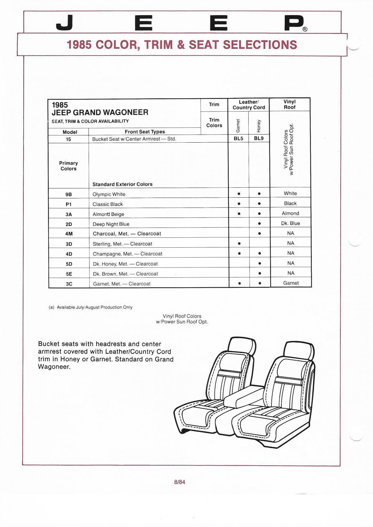 1985-jeep-grand-wagoneer-seats