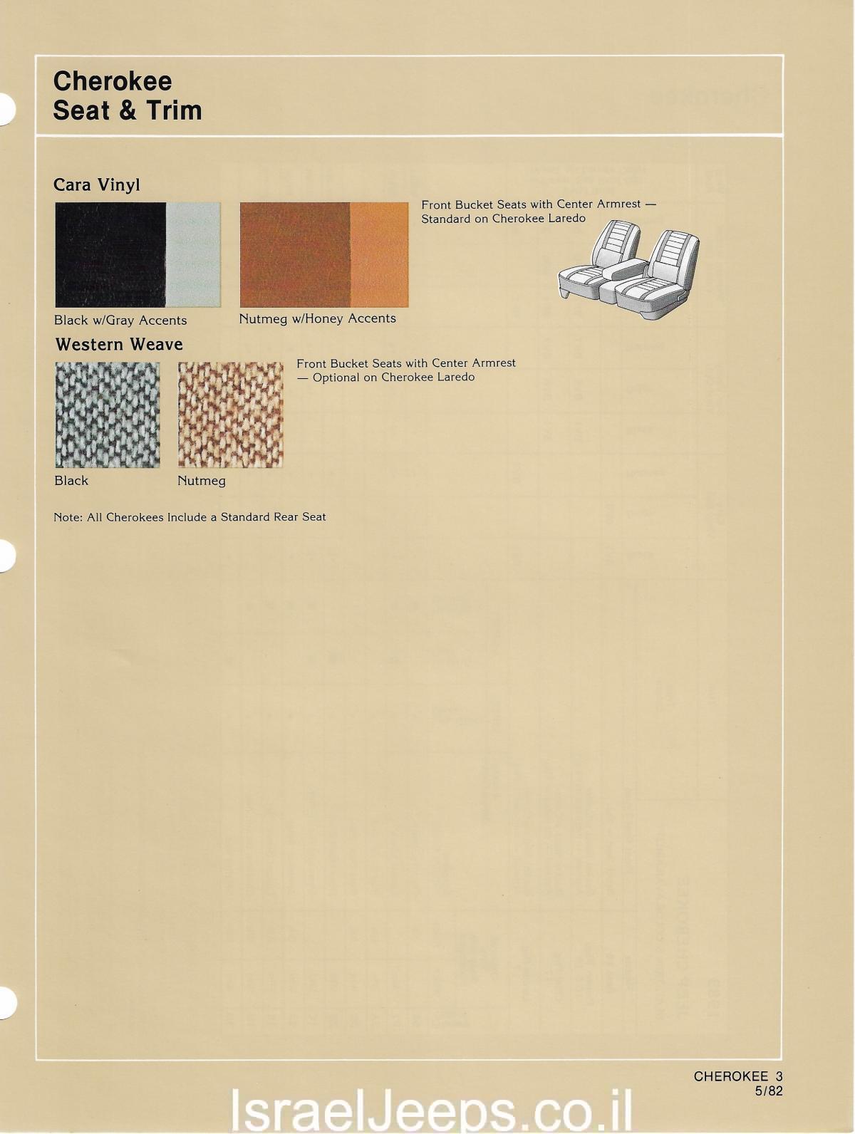 jeep-cherokee-seat-trim-color