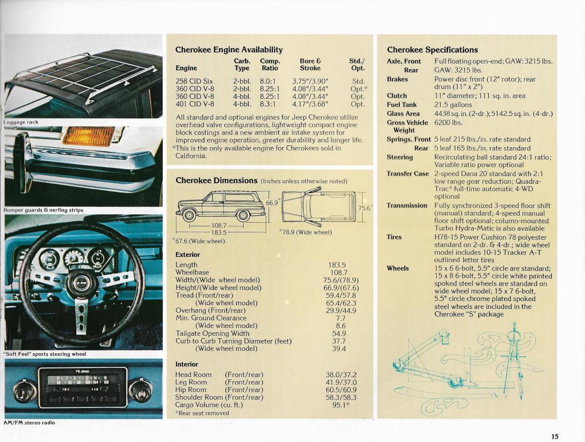 מפרט טכני ג'יפ צירוקי
