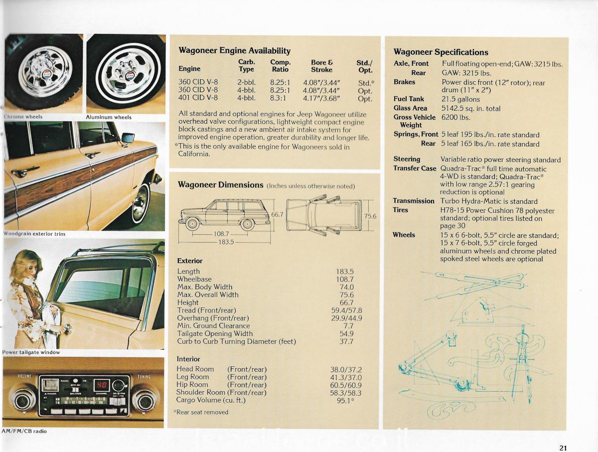 מפרט טכני ג'יפ ואגוניר