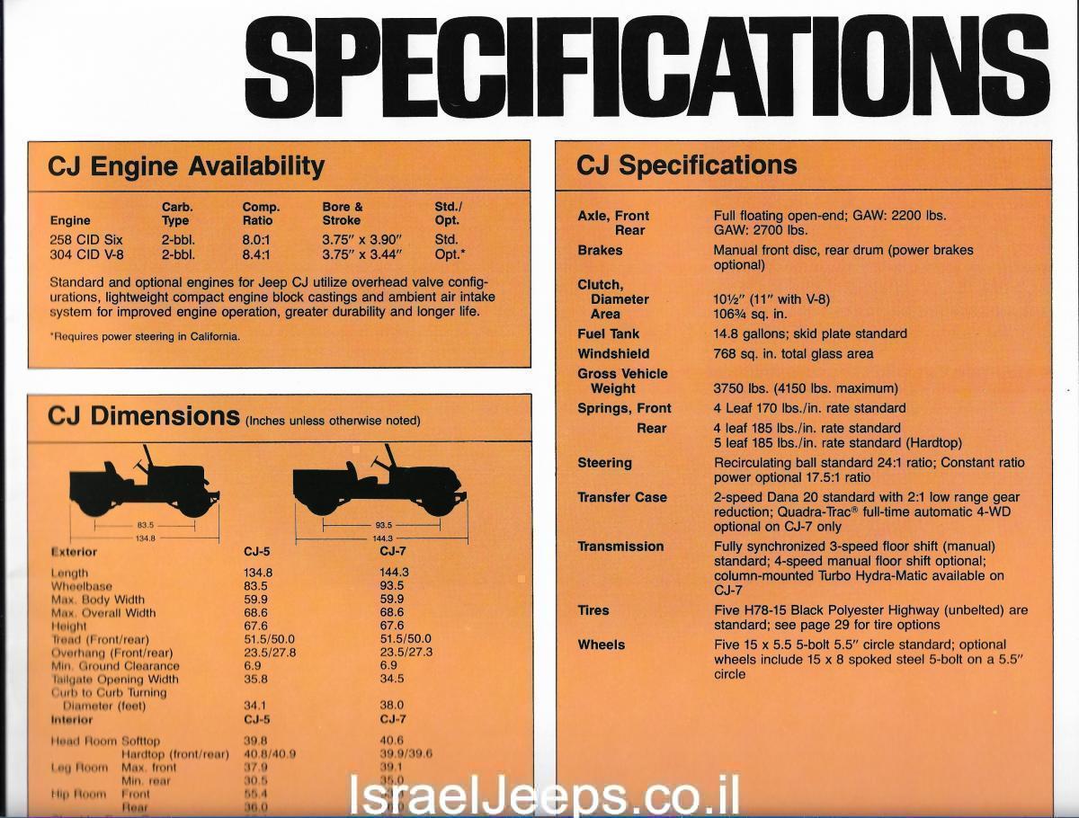 מפרט טכני ג'יפ CJ 1979