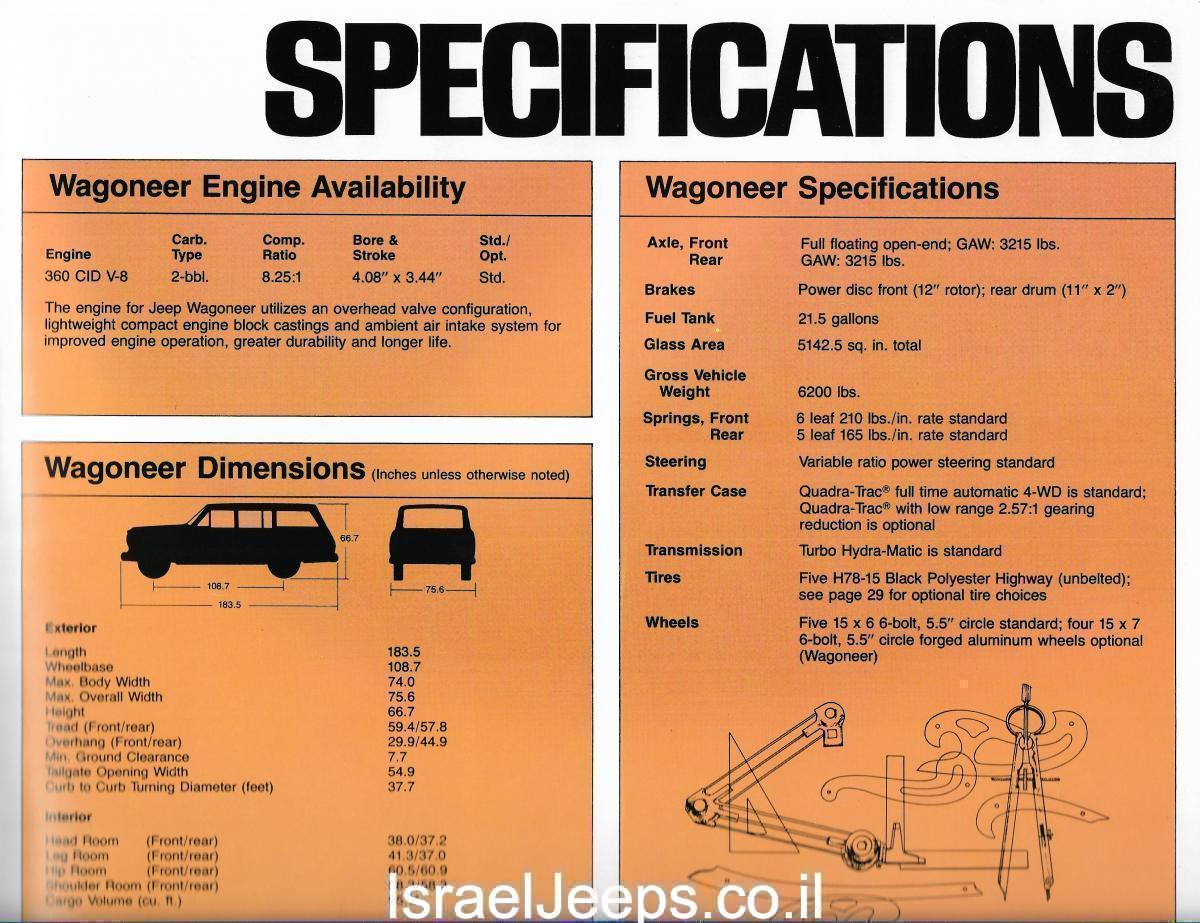 מפרט טכני ג'יפ  Jeep ואגוניר  1979