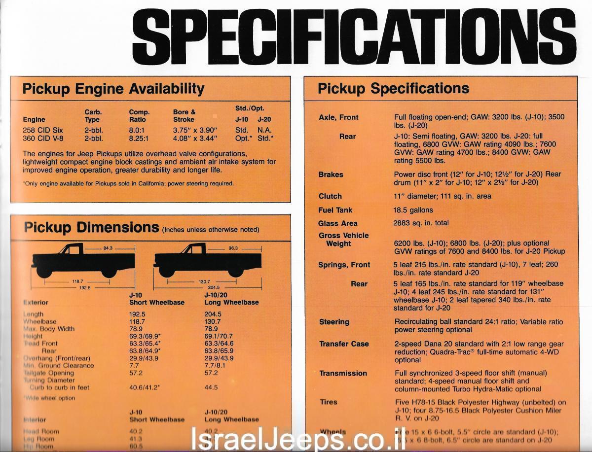 מפרט טכני ג'יפ פיקאפ 1979