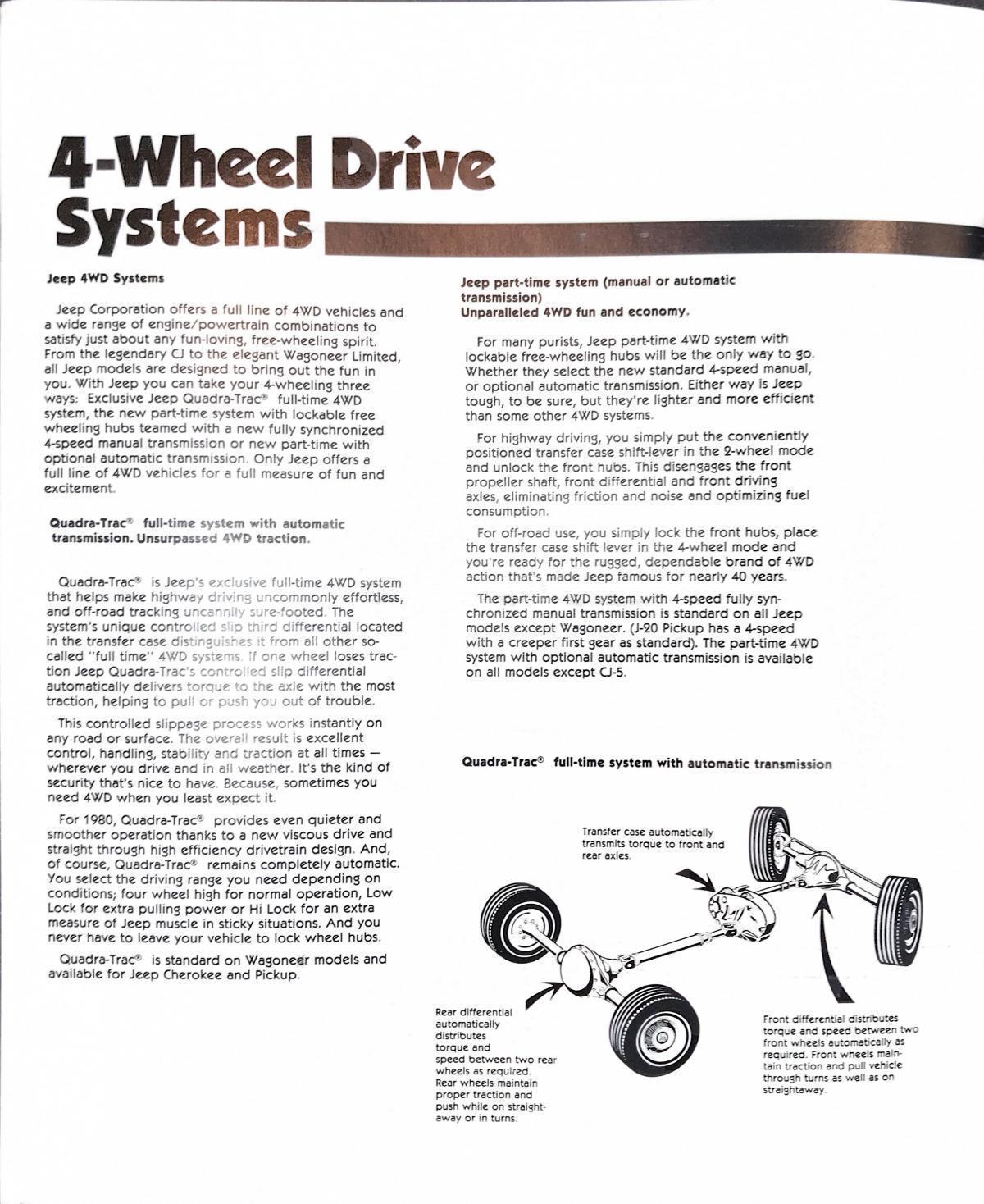 מערכת הנעה ארבע על ארבע